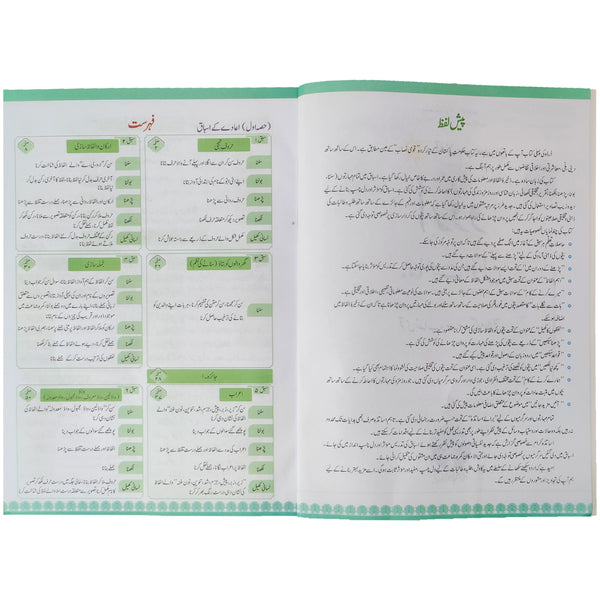 Mathematics Grade 1 Afaq Sun Series - Saleemi Book Depot