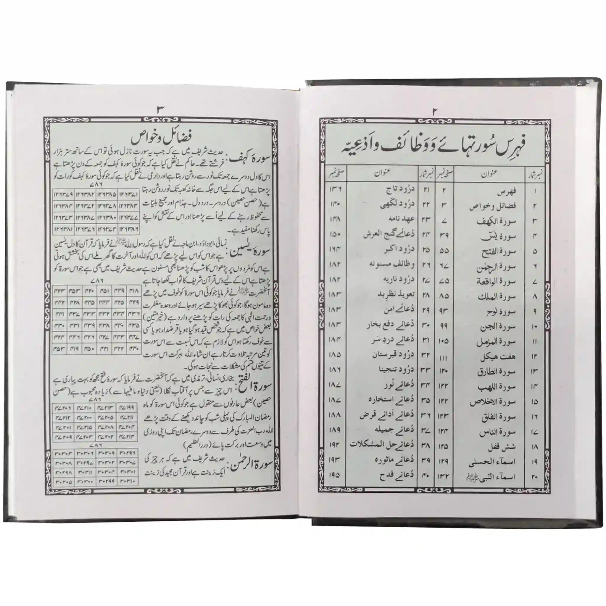 12/1- Shashda Sharif Translated - Saleemi Book Depot in pakistan