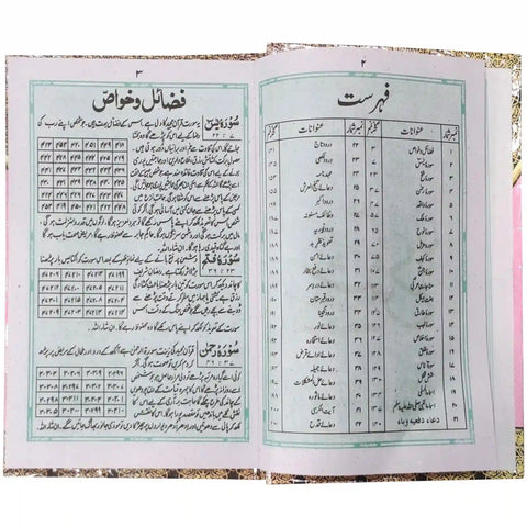 12 L Yazdha Shareef Azaan - Saleemi Book Depot in pakistan