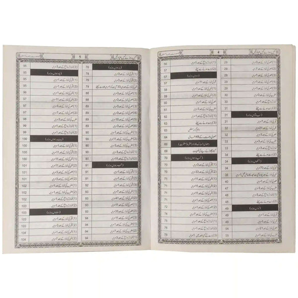 30 Rozay 30 Ibadatein - Saleemi Book Depot 