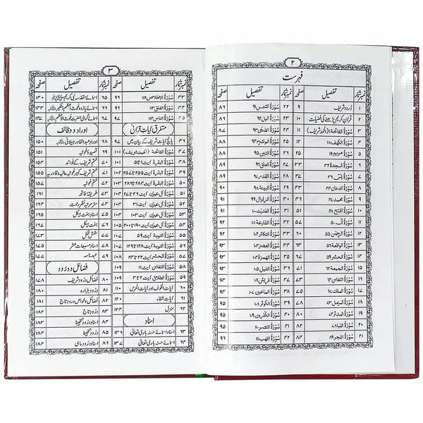 363 A Majmua Auraad-o-Wazaif Pak Company