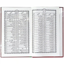 363 A Majmua Auraad-o-Wazaif Pak Company