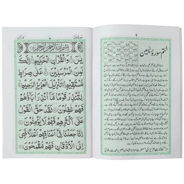 77A Surah Yaseen Abdul Raheem