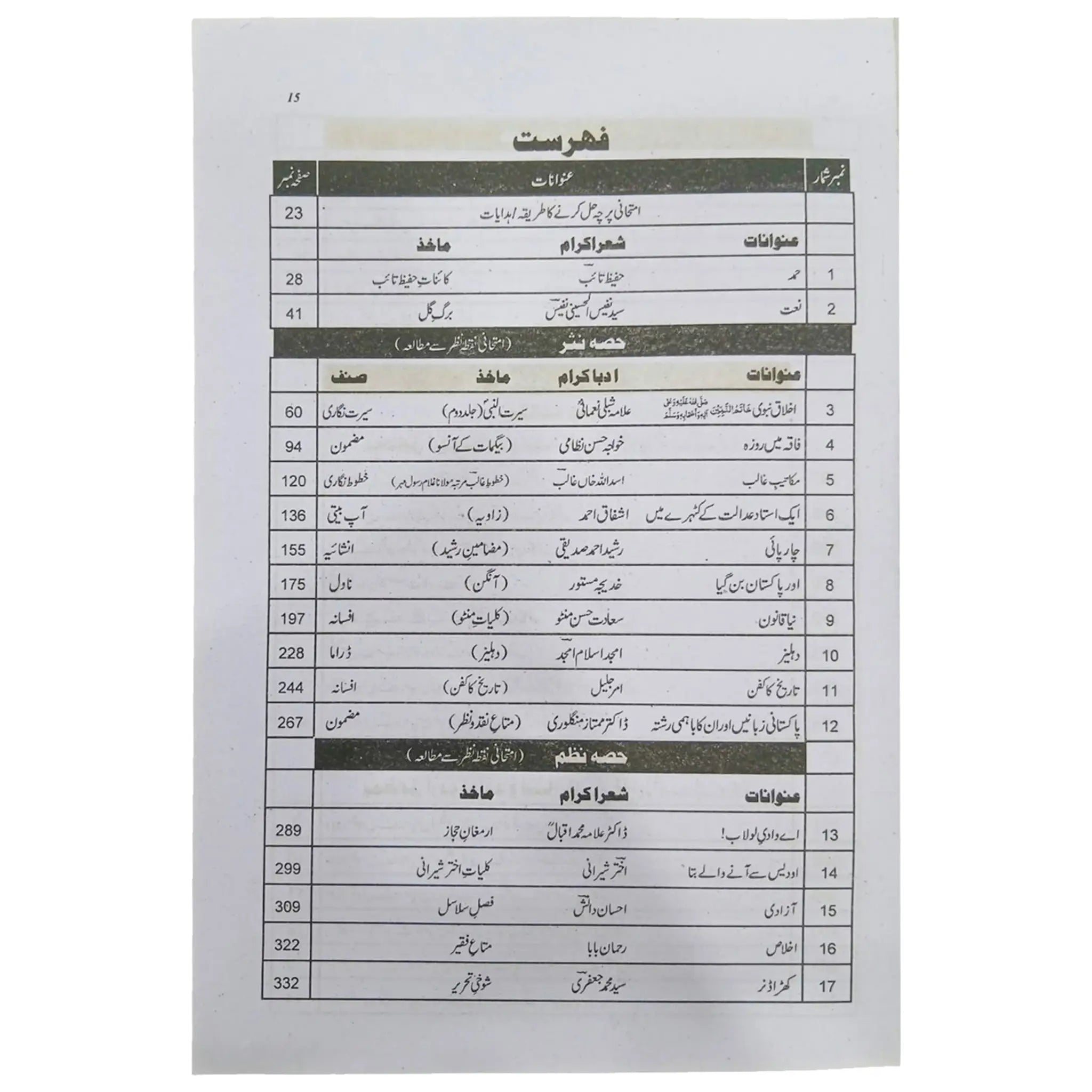 AASAAN Sharah Sarmaya Urdu Subjective + Objective 11 Captain Series