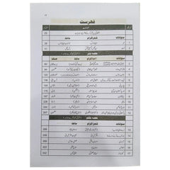AASAAN Sharah Sarmaya Urdu Subjective + Objective 11 Captain Series