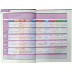 Ahead English Student book 6 Marshall - Saleemi Book Depot 