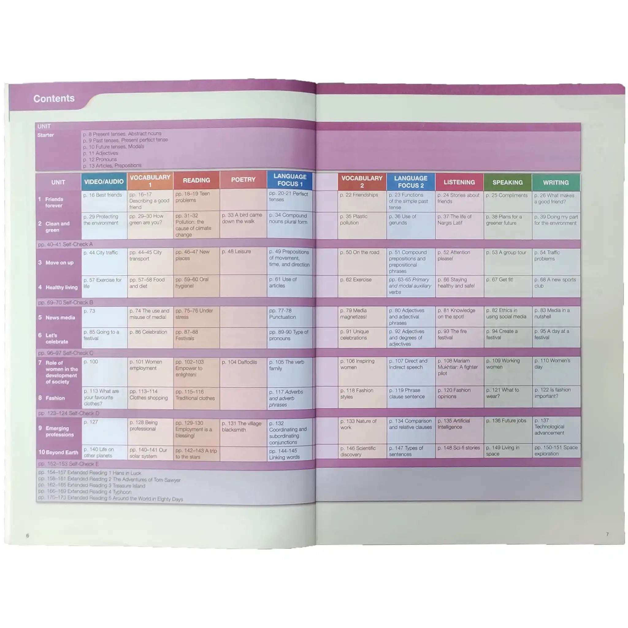 Ahead English Student book 7 Marshall - Saleemi Book Depot 