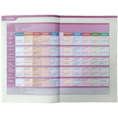 Ahead English Student book 7 Marshall - Saleemi Book Depot 