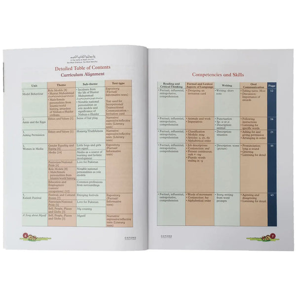 Broadway CourseBook 3 Oxford SNC