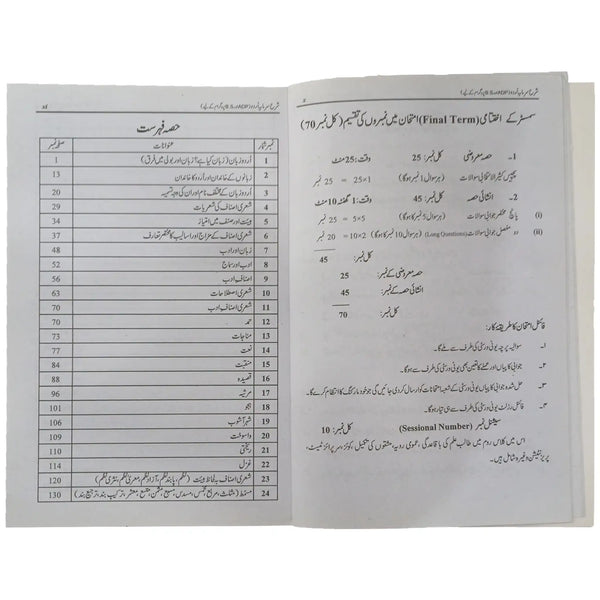 Captain Sharah  Sarmaya Urdu Zuban o Asnaf e Adab ADP&BS - Saleemi Book Depot 