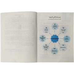 Chemistry 10 NBF - Saleemi Book Depot in pakistan