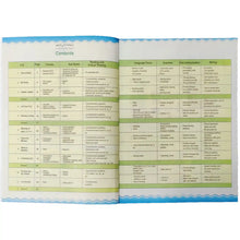 ENGLISH 1 NBF FG 2nd Edition - Saleemi Book Depot in pakistan