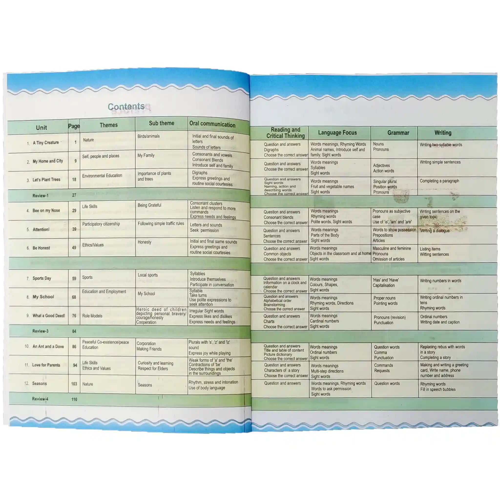 ENGLISH 2 NBF FG 2nd Edition - Saleemi Book Depot in pakistan