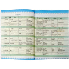 ENGLISH 2 NBF FG 2nd Edition - Saleemi Book Depot in pakistan