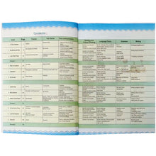 ENGLISH 2 NBF FG 2nd Edition - Saleemi Book Depot in pakistan