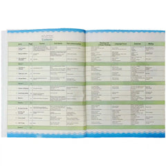 ENGLISH 4 NBF FG 2nd Edition - Saleemi Book Depot in pakistan