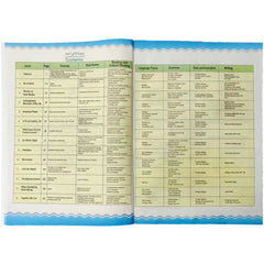 ENGLISH 5 NBF FG 2nd Edition - Saleemi Book Depot in pakistan