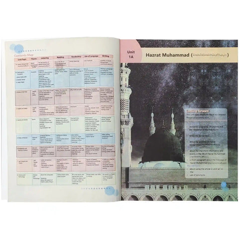 ENGLISH 6 NBF FG - Saleemi Book Depot in pakistan