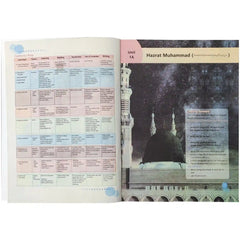 ENGLISH 6 NBF FG - Saleemi Book Depot in pakistan