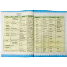 ENGLISH 5 NBF FG 2nd Edition