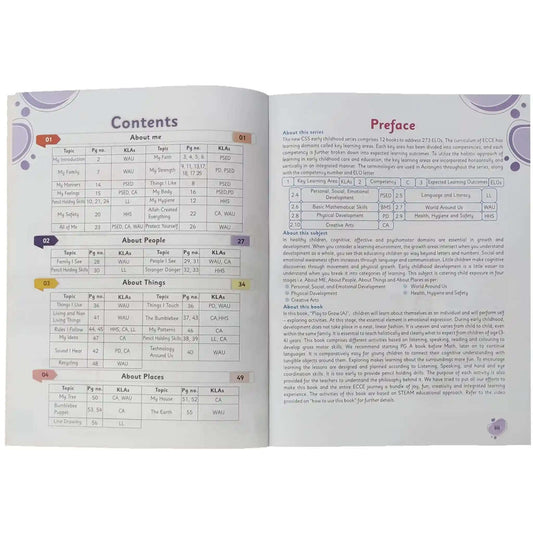 Early Standard Play to Grow GK A Cantab SNC 2020 Standard Paper - Saleemi Book Depot 