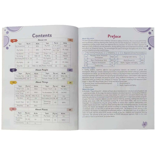 Early Standard Play to Grow GK A Cantab SNC 2020 Standard Paper