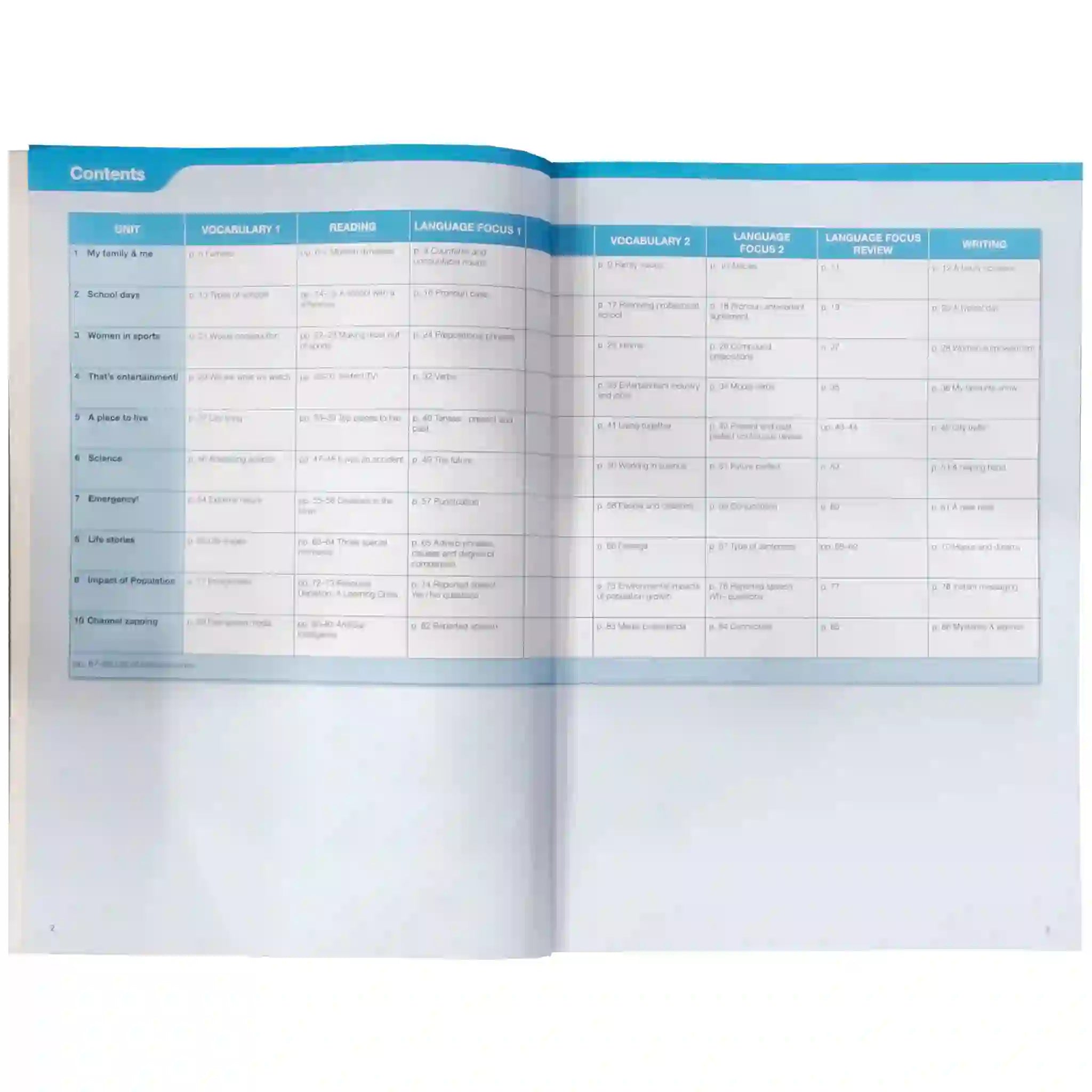 English Ahead Lower Secondary Student Book 8 APSACS Edition - Saleemi Book Depot 