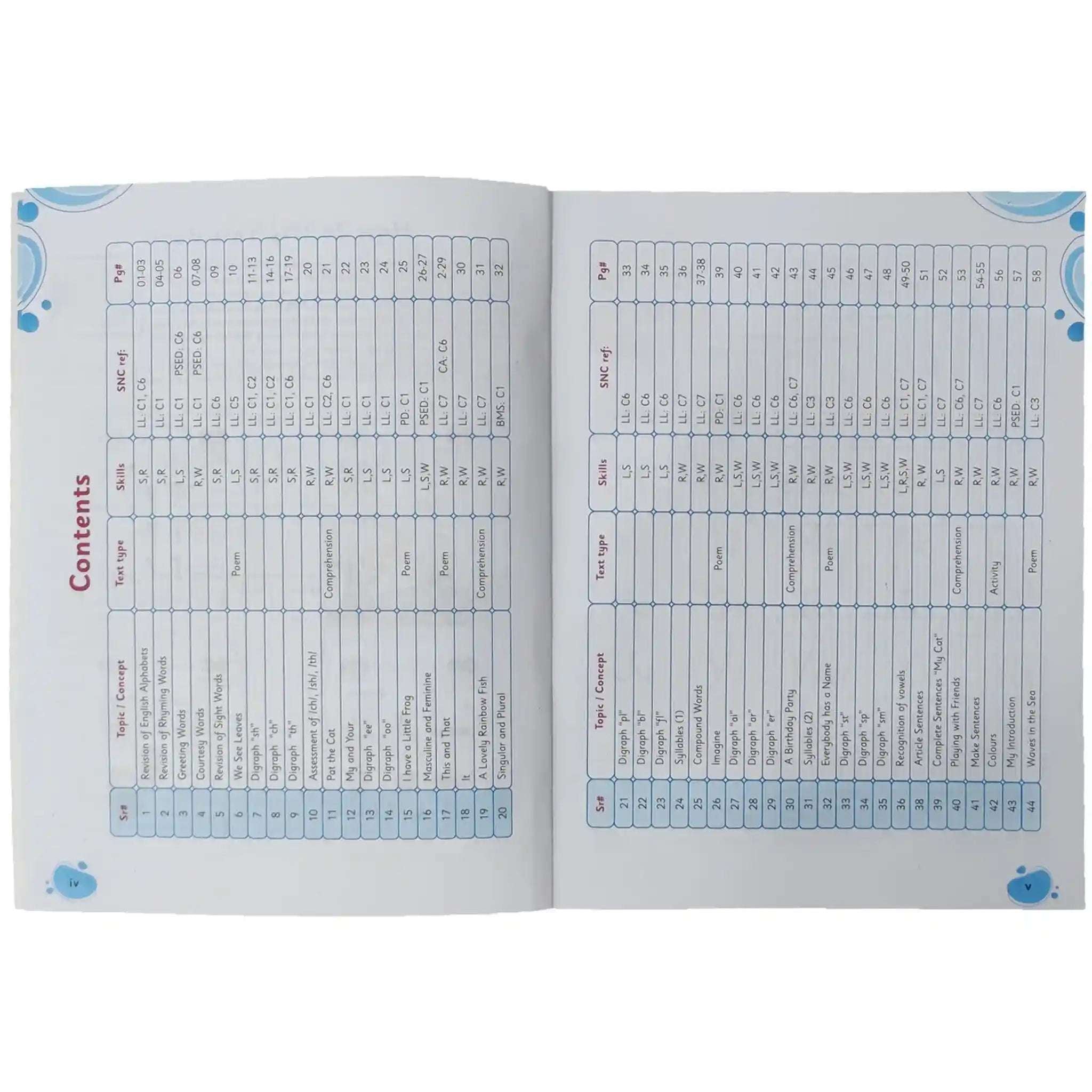 English C Cantab SNC 2020 Standard paper - Saleemi Book Depot 