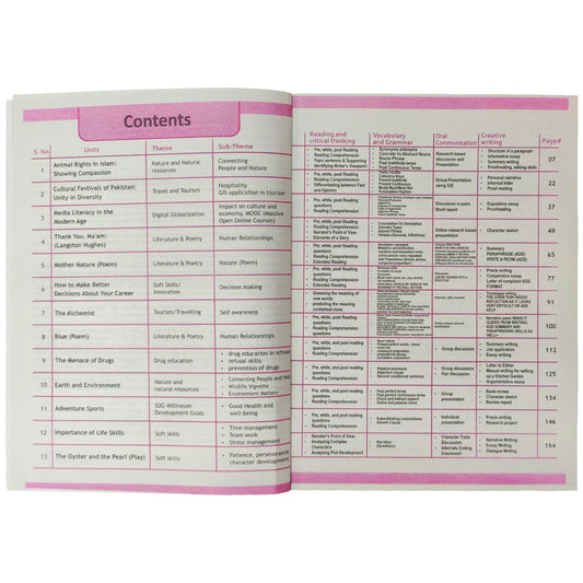 English For Grade 10 NBF - Saleemi Book Depot 