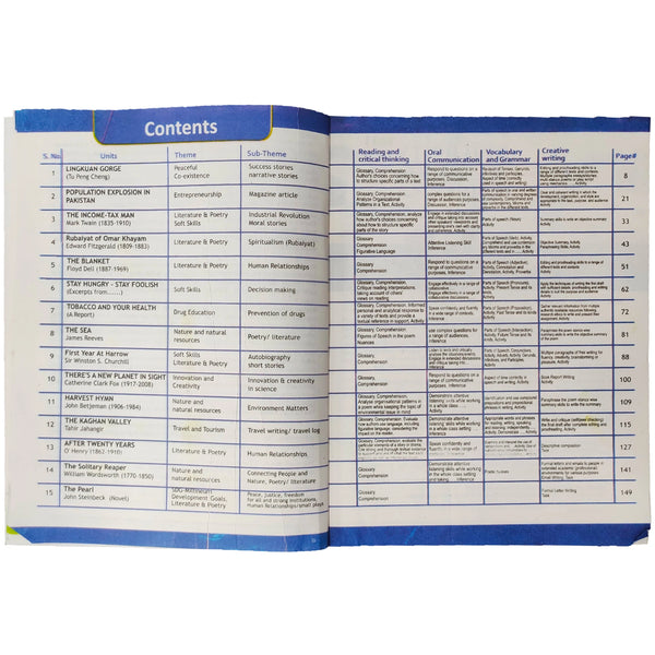 English For Grade 12 NBF FG - Saleemi Book Depot 