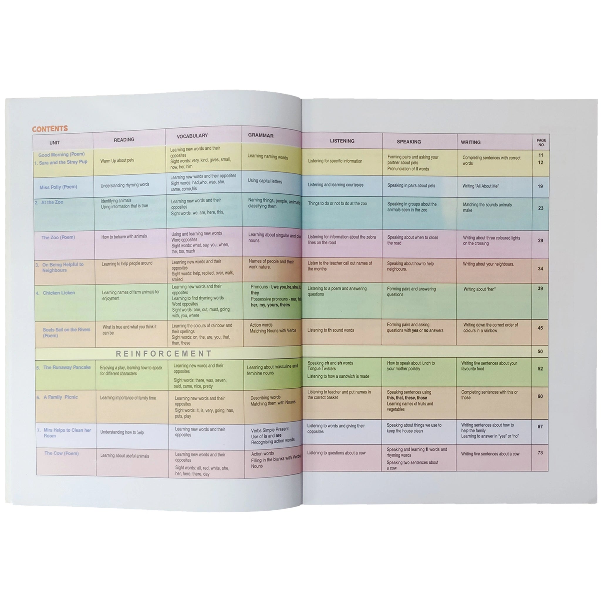 English Language Text Book Class 1 The Educators - Saleemi Book Depot 