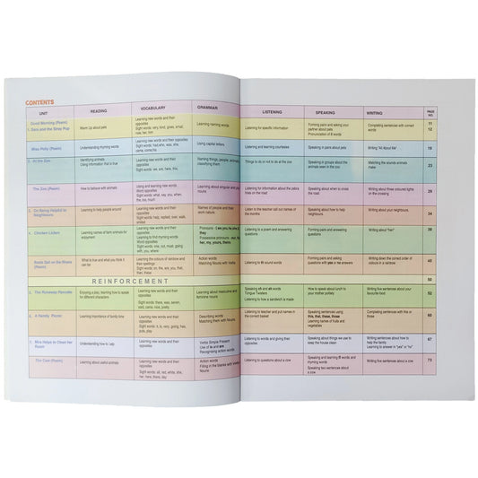 English Language Text Book Class 1 The Educators - Saleemi Book Depot 