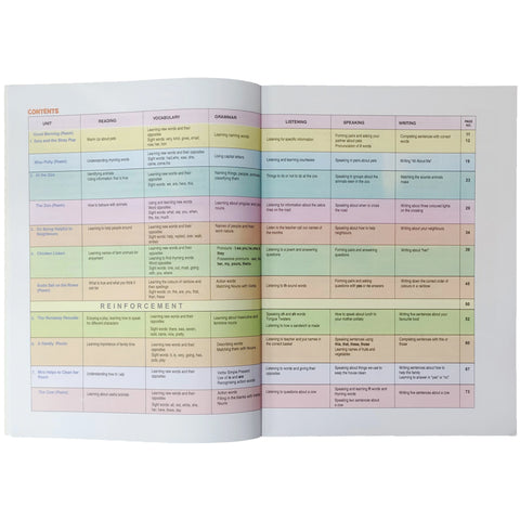 English Language Text Book Class 1 The Educators - Saleemi Book Depot 