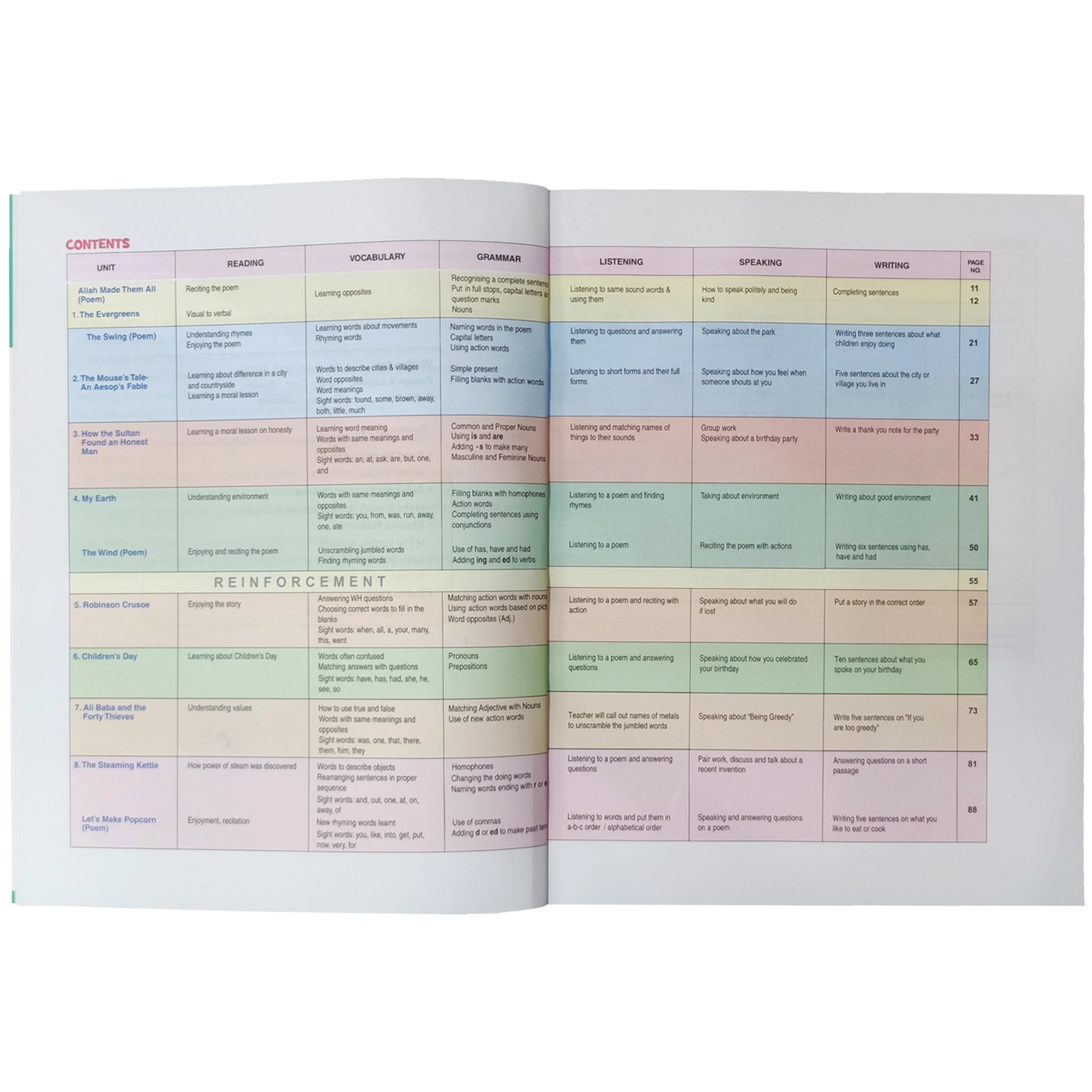 English Language Text Book Class 2 The Educators - Saleemi Book Depot 