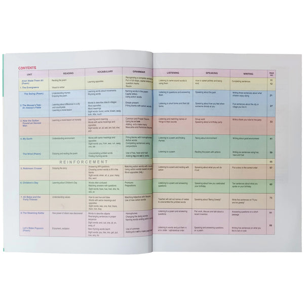English Language Text Book Class 2 The Educators - Saleemi Book Depot 