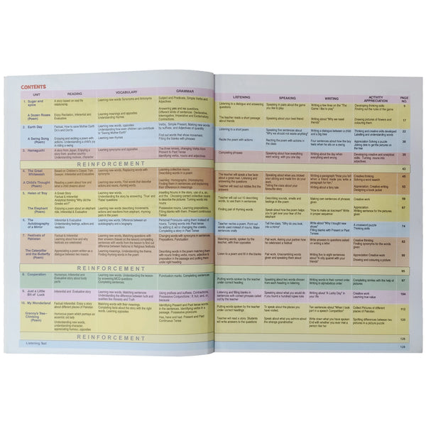 English Language Textbook Class 3 The Educators - Saleemi Book Depot 