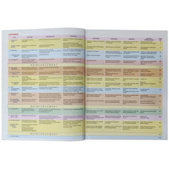 English Language Textbook Class 3 The Educators - Saleemi Book Depot 