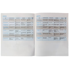 English Language WorkBook Class 2 The Educators - Saleemi Book Depot 