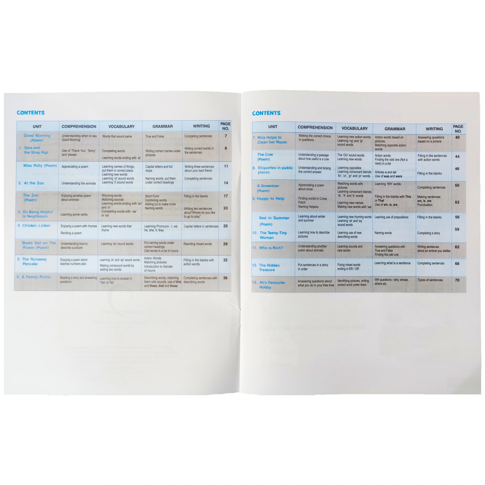 English Language Workbook Class 1 The Educators - Saleemi Book Depot 
