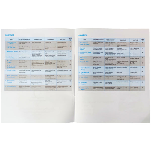 English Language Workbook Class 1 The Educators - Saleemi Book Depot 