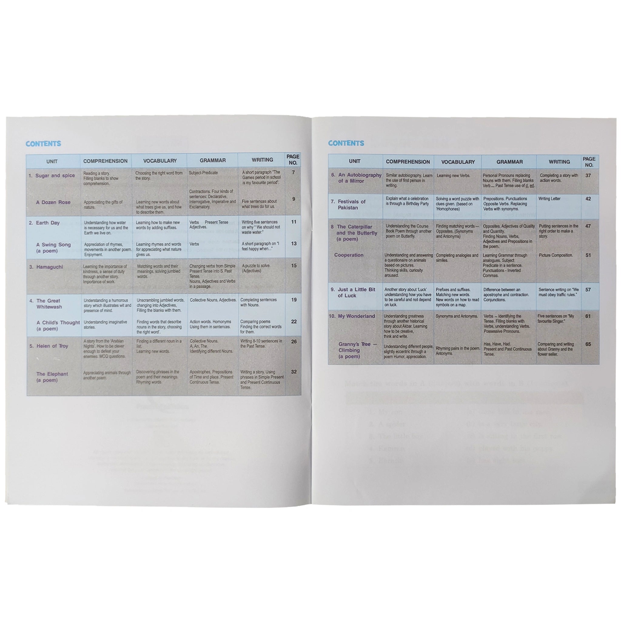 English Language Workbook Class 3 The Educators - Saleemi Book Depot 