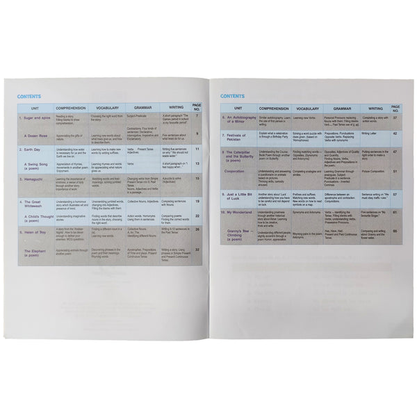 English Language Workbook Class 3 The Educators - Saleemi Book Depot 