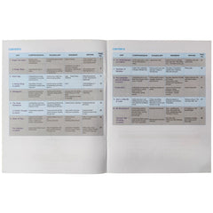 English Language Workbook Class 3 The Educators - Saleemi Book Depot 