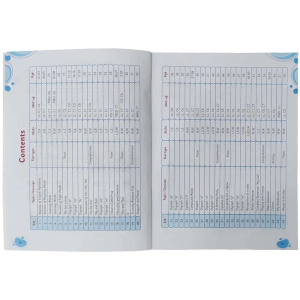 English C Cantab SNC 2020 Standard paper
