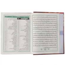 Faizan e Ramazan Dawat islami - Saleemi Book Depot 