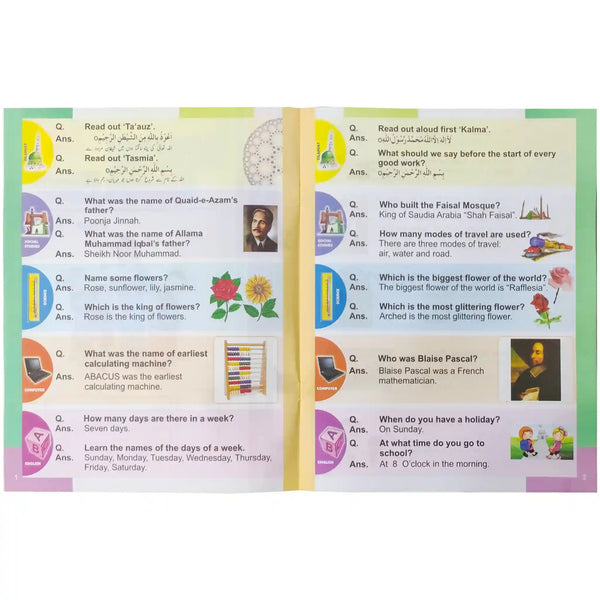 General Knowledge 1 English 1B146 AlBakio