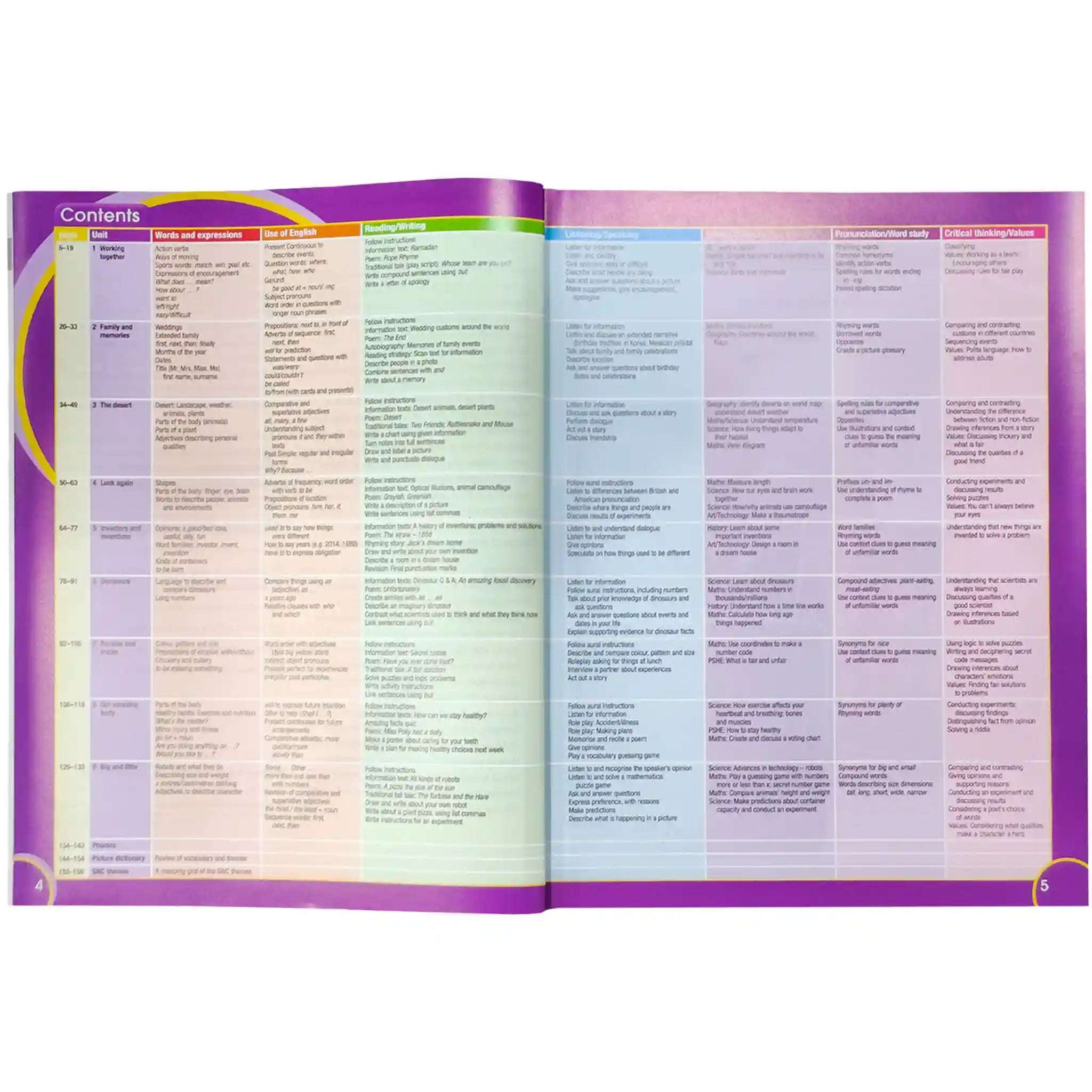 Global English 3 Learner 3rd Edition APS Cambridge - Saleemi Book Depot 