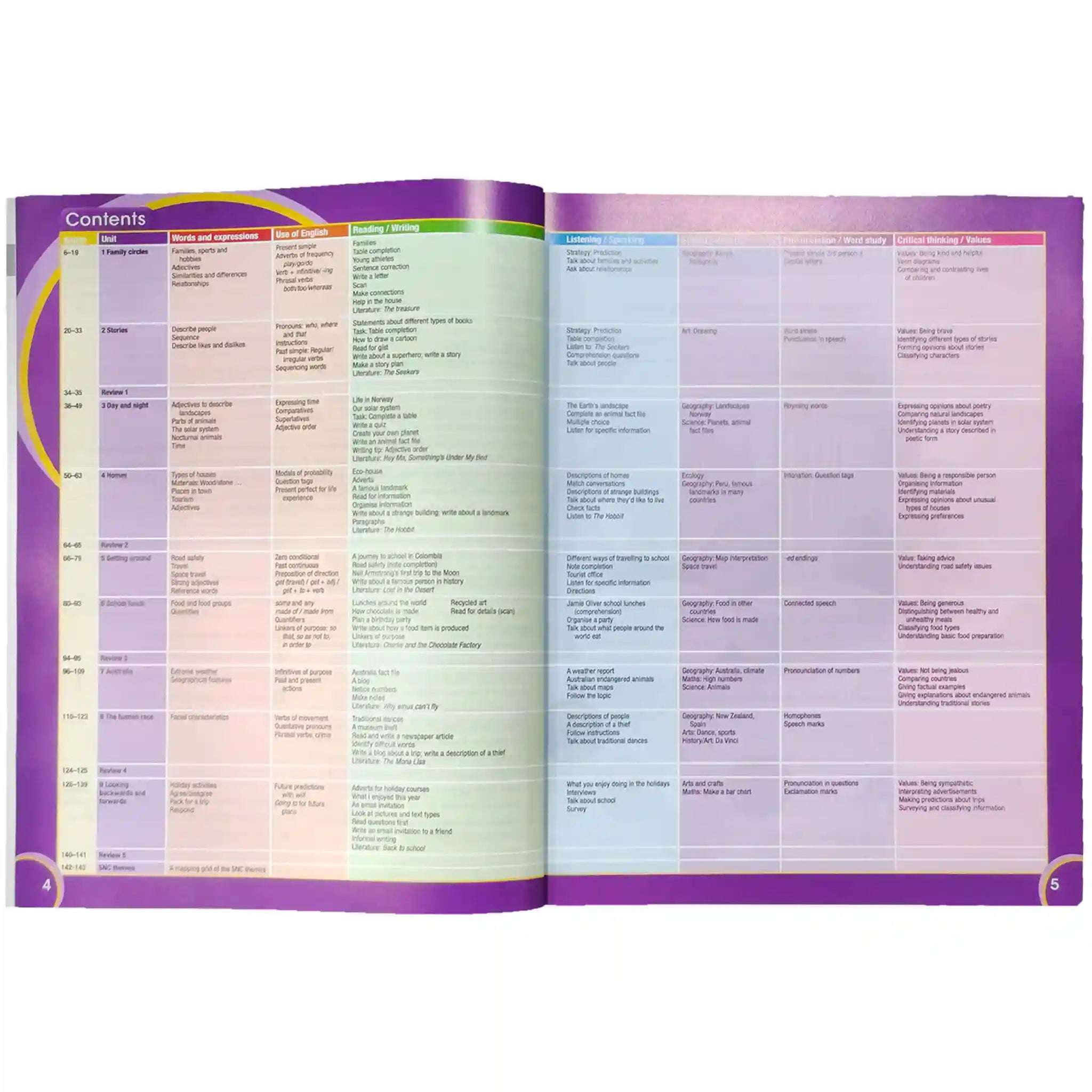 Global English 4 Learner 3rd Edition APS Cambridge - Saleemi Book Depot 