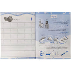 Gohar Khush khati 1 Skylark SRM