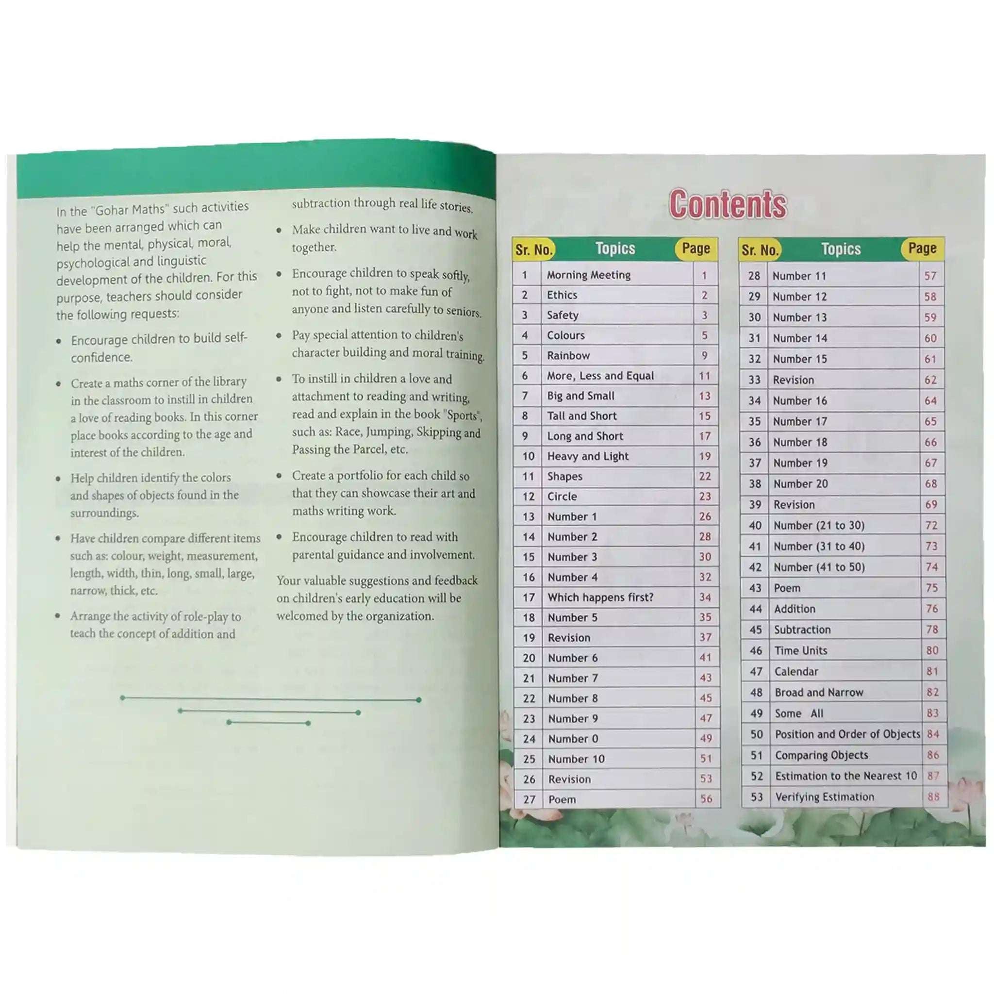 Gohar Math Nursery SNC 2020 - Saleemi Book Depot 